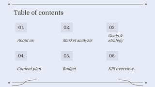 01.
04.
02.
05.
03.
06.
About us Market analysis
Goals &
strategy
Content plan Budget KPI overview
Table of contents
 