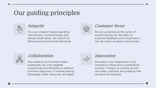 For a us, integrity means operating
with honesty, trustworthiness, and
strong moral values. We commit to
ethical and environmental standards
We put customers at the center of
everything they do. We listen to
customer feedback and incorporate it
into decisions, products and services
We create an environment where
employees can work together
productively and efficiently to achieve
common objectives. It involves sharing
knowledge, skills, resources, and ideas
Innovation is an integral part of our
companys culture and is essential for
success. It means us coming up with
new ideas, methods, and products that
can grow the business
Our guiding principles
Integrity
Collaboration
Customer focus
Innovation
 