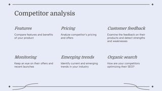 Emerging trends
Monitoring Organic search
Features Pricing Customer feedback
Competitor analysis
Compare features and benefits
of your product
Keep an eye on their offers and
recent launches
Identify current and emerging
trends in your industry
Analyze competitors pricing
and offers
Examine the feedback on their
products and detect strengths
and weaknesses
How are your competitors
optimizing their SEO?
 