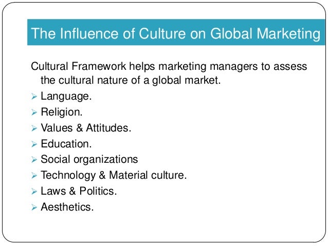 global marketing chapter 1 notes 1 global marketing chapter 1 introduction to global marketing and the global economic environment. global marketing chapter 1 notes 1 global marketing chapter 1 introduction to global marketing and the global economic environment.