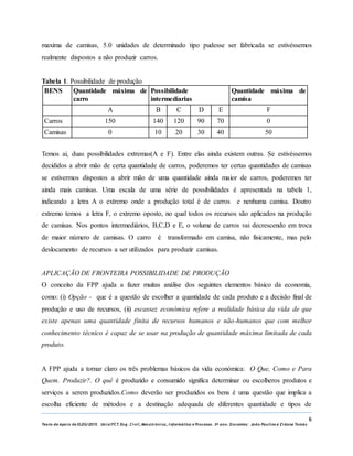 6
Texto de Apoio de ELEG/2015. Uniz/FCT. Eng. Civil, Mecatrónica, I nformática e Processo. 3º ano. Docentes: João Paulino e Zidane Tomás
maxima de camisas, 5.0 unidades de determinado tipo pudesse ser fabricada se estivéssemos
realmente dispostos a não produzir carros.
Tabela 1. Possibilidade de produção
BENS Quantidade máxima de
carro
Possibilidade
intermediarias
Quantidade máxima de
camisa
A B C D E F
Carros 150 140 120 90 70 0
Camisas 0 10 20 30 40 50
Temos ai, duas possibilidades extremas(A e F). Entre elas ainda existem outras. Se estivéssemos
decididos a abrir mão de certa quantidade de carros, poderemos ter certas quantidades de camisas
se estivermos dispostos a abrir mão de uma quantidade ainda maior de carros, poderemos ter
ainda mais camisas. Uma escala de uma série de possibilidades é apresentada na tabela 1,
indicando a letra A o extremo onde a produção total é de carros e nenhuma camisa. Doutro
extremo temos a letra F, o extremo oposto, no qual todos os recursos são aplicados na produção
de camisas. Nos pontos intermediários, B,C,D e E, o volume de carros vai decrescendo em troca
de maior número de camisas. O carro é transformado em camisa, não fisicamente, mas pelo
deslocamento de recursos a ser utilizados para produzir camisas.
APLICAÇÃO DE FRONTEIRA POSSIBILIDADE DE PRODUÇÃO
O conceito da FPP ajuda a fazer muitas análise dos seguintes elementos básico da economia,
como: (i) Opção - que é a questão de escolher a quantidade de cada produto e a decisão final de
produção e uso de recursos, (ii) escassez económica refere a realidade básica da vida de que
existe apenas uma quantidade finita de recursos humanos e não-humanos que com melhor
conhecimento técnico é capaz de se usar na produção de quantidade máxima limitada de cada
produto.
A FPP ajuda a tornar claro os três problemas básicos da vida económica: O Que, Como e Para
Quem. Produzir?. O quê é produzido e consumido significa determinar ou escolheros produtos e
serviços a serem produzidos.Como deverão ser produzidos os bens é uma questão que implica a
escolha eficiente de métodos e a destinação adequada de diferentes quantidade e tipos de
 