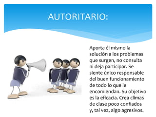 AUTORITARIO:
Aporta él mismo la
solución a los problemas
que surgen, no consulta
ni deja participar. Se
siente único responsable
del buen funcionamiento
de todo lo que le
encomiendan. Su objetivo
es la eficacia. Crea climas
de clase poco confiados
y, tal vez, algo agresivos.
 