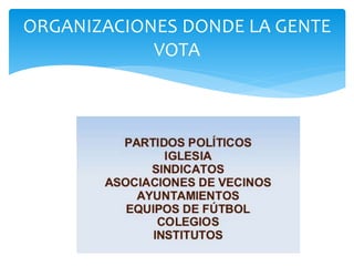ORGANIZACIONES DONDE LA GENTE
VOTA
 