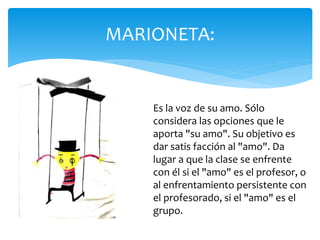 MARIONETA:
Es la voz de su amo. Sólo
considera las opciones que le
aporta "su amo". Su objetivo es
dar satis facción al "amo". Da
lugar a que la clase se enfrente
con él si el "amo" es el profesor, o
al enfrentamiento persistente con
el profesorado, si el "amo" es el
grupo.
 