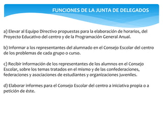 a) Elevar al Equipo Directivo propuestas para la elaboración de horarios, del
Proyecto Educativo del centro y de la Programación General Anual.
b) Informar a los representantes del alumnado en el Consejo Escolar del centro
de los problemas de cada grupo o curso.
c) Recibir información de los representantes de los alumnos en el Consejo
Escolar, sobre los temas tratados en el mismo y de las confederaciones,
federaciones y asociaciones de estudiantes y organizaciones juveniles.
d) Elaborar informes para el Consejo Escolar del centro a iniciativa propia o a
petición de éste.
FUNCIONES DE LA JUNTA DE DELEGADOS
 