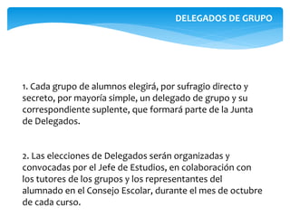1. Cada grupo de alumnos elegirá, por sufragio directo y
secreto, por mayoría simple, un delegado de grupo y su
correspondiente suplente, que formará parte de la Junta
de Delegados.
2. Las elecciones de Delegados serán organizadas y
convocadas por el Jefe de Estudios, en colaboración con
los tutores de los grupos y los representantes del
alumnado en el Consejo Escolar, durante el mes de octubre
de cada curso.
DELEGADOS DE GRUPO
 