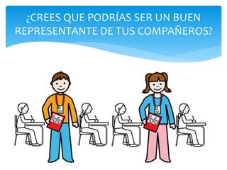 ¿CREES QUE PODRÍAS SER UN BUEN
REPRESENTANTE DE TUS COMPAÑEROS?
 