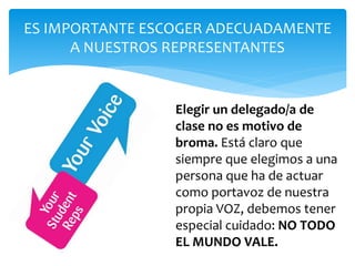 ES IMPORTANTE ESCOGER ADECUADAMENTE
A NUESTROS REPRESENTANTES
Elegir un delegado/a de
clase no es motivo de
broma. Está claro que
siempre que elegimos a una
persona que ha de actuar
como portavoz de nuestra
propia VOZ, debemos tener
especial cuidado: NO TODO
EL MUNDO VALE.
 