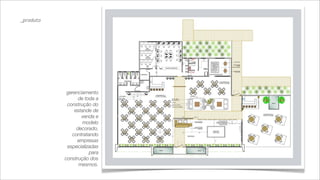 _produto




            gerenciamento
                 de toda a
            construção do
               estande de
                  venda e
                   modelo
                decorado,
              contratando
                 empresas
            especializadas
                      para
           construção dos
                 mesmos.
 