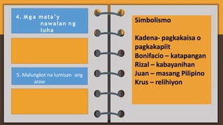 4. M g a mata’y
nawalan n g
luha
5. Malungkot na lumisan ang
araw
Simbolismo
Kadena- pagkakaisa o
pagkakapiit
Bonifacio – katapangan
Rizal – kabayanihan
Juan – masang Pilipino
Krus – relihiyon
 