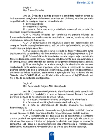 Eleições 2016
103
Seção V
Das Fontes Vedadas
Art. 25. É vedado a partido político e a candidato receber, direta ou
indiretamente, doação em dinheiro ou estimável em dinheiro, inclusive por meio
de publicidade de qualquer espécie, procedente de:
I - pessoas jurídicas;
II - origem estrangeira;
III - pessoa física que exerça atividade comercial decorrente de
concessão ou permissão pública.
§ 1º O recurso recebido por candidato ou partido oriundo de
fontes vedadas deve ser imediatamente devolvido ao doador, sendo vedada sua
utilização ou aplicação financeira.
§ 2º O comprovante de devolução pode ser apresentado em
qualquer fase da prestação de contas ou até cinco dias após o trânsito em julgado
da decisão que julgar as contas.
§ 3º A transferência de recurso recebido de fonte vedada para outro
órgão partidário ou candidato não isenta o donatário da obrigação prevista no § 1º.
§ 4º O beneficiário de transferência cuja origem seja considerada
fonte vedada pela Justiça Eleitoral responde solidariamente pela irregularidade e
as consequências serão aferidas por ocasião do julgamento das respectivas contas.
§ 5º A devolução ou a determinação de devolução de recursos
recebidos de fonte vedada não impedem, se for o caso, a reprovação das contas,
quando constatado que o candidato se beneficiou, ainda que temporariamente,
dos recursos ilícitos recebidos, assim como a apuração do fato na forma do art.
30-A da Lei nº 9.504/1997, do art. 22 da Lei Complementar nº 64/1990 e do art.
14, § 10, da Constituição da República.
Seção VI
Dos Recursos de Origem Não Identificada
Art. 26. O recurso de origem não identificada não pode ser utilizado
por partidos políticos e candidatos e deve ser transferidos ao Tesouro Nacional,
por meio de Guia de Recolhimento da União (GRU).
§ 1º Caracterizam o recurso como de origem não identificada:
I - a falta ou a identificação incorreta do doador; e/ou
II - a falta de identificação do doador originário nas doações
financeiras; e/ou
III - a informação de número de inscrição inválida no CPF do doador
pessoa física ou no CNPJ quando o doador for candidato ou partido político.
§ 2º O comprovante de devolução ou de recolhimento, conforme
o caso, poderá ser apresentado em qualquer fase da prestação de contas ou
até cinco dias após o trânsito em julgado da decisão que julgar as contas de
campanha, sob pena de encaminhamento das informações à representação
estadual ou municipal da Advocacia-Geral da União para fins de cobrança.
 