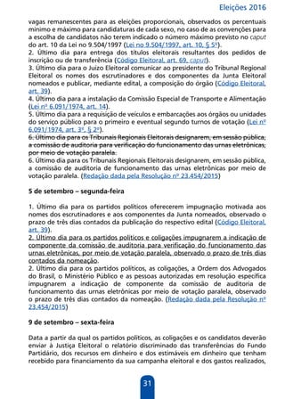 Eleições 2016
31
vagas remanescentes para as eleições proporcionais, observados os percentuais
mínimo e máximo para candidaturas de cada sexo, no caso de as convenções para
a escolha de candidatos não terem indicado o número máximo previsto no caput
do art. 10 da Lei no 9.504/1997 (Lei no 9.504/1997, art. 10, § 5º).
2. Último dia para entrega dos títulos eleitorais resultantes dos pedidos de
inscrição ou de transferência (Código Eleitoral, art. 69, caput).
3. Último dia para o Juízo Eleitoral comunicar ao presidente do Tribunal Regional
Eleitoral os nomes dos escrutinadores e dos componentes da Junta Eleitoral
nomeados e publicar, mediante edital, a composição do órgão (Código Eleitoral,
art. 39).
4. Último dia para a instalação da Comissão Especial de Transporte e Alimentação
(Lei nº 6.091/1974, art. 14).
5. Último dia para a requisição de veículos e embarcações aos órgãos ou unidades
do serviço público para o primeiro e eventual segundo turnos de votação (Lei nº
6.091/1974, art. 3º, § 2º).
6. Último dia para os Tribunais Regionais Eleitorais designarem, em sessão pública,
a comissão de auditoria para verificação do funcionamento das urnas eletrônicas,
por meio de votação paralela.
6. Último dia para os Tribunais Regionais Eleitorais designarem, em sessão pública,
a comissão de auditoria de funcionamento das urnas eletrônicas por meio de
votação paralela. (Redação dada pela Resolução nº 23.454/2015)
5 de setembro – segunda-feira
1. Último dia para os partidos políticos oferecerem impugnação motivada aos
nomes dos escrutinadores e aos componentes da Junta nomeados, observado o
prazo de três dias contados da publicação do respectivo edital (Código Eleitoral,
art. 39).
2. Último dia para os partidos políticos e coligações impugnarem a indicação de
componente da comissão de auditoria para verificação do funcionamento das
urnas eletrônicas, por meio de votação paralela, observado o prazo de três dias
contados da nomeação.
2. Último dia para os partidos políticos, as coligações, a Ordem dos Advogados
do Brasil, o Ministério Público e as pessoas autorizadas em resolução específica
impugnarem a indicação de componente da comissão de auditoria de
funcionamento das urnas eletrônicas por meio de votação paralela, observado
o prazo de três dias contados da nomeação. (Redação dada pela Resolução nº
23.454/2015)
9 de setembro – sexta-feira
Data a partir da qual os partidos políticos, as coligações e os candidatos deverão
enviar à Justiça Eleitoral o relatório discriminado das transferências do Fundo
Partidário, dos recursos em dinheiro e dos estimáveis em dinheiro que tenham
recebido para financiamento da sua campanha eleitoral e dos gastos realizados,
 