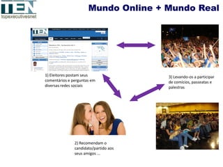 Mundo Online + Mundo Real




1) Eleitores postam seus               3) Levando-os a participar
comentários e perguntas em             de comícios, passeatas e
diversas redes sociais                 palestras




               2) Recomendam o
               candidato/partido aos
               seus amigos ...
 