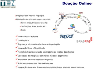Doação Online


o Integração com Paypal e PagSeguro

o Habilitação dos principais players nacionais

      oBancos (Brasi, Unibanco, Itau, etc)

      oCartões (Visa, Amex, Master, etc)

      oBoleto



Infra-Estrutura Robusta
Contingência
Segurança: Informação absolutamente protegida
Integração Única e Simplificada
Flexibilidade para adaptação aos modelos de negócio dos clientes
Velocidade de integração com novos meios de pagamento
Know-How e Conhecimento de Negócios
Solução completa com Gestão Financeira
Integração única para diversos países Habilitação dos principais players nacionais
 