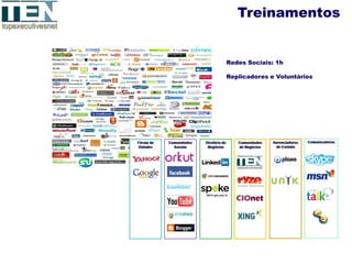 Treinamentos


Redes Sociais: 1h

Replicadores e Voluntários
 