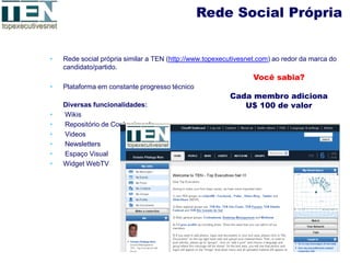 Rede Social Própria


•   Rede social própria similar a TEN (http://www.topexecutivesnet.com) ao redor da marca do
    candidato/partido.
                                                                 Você sabia?
•   Plataforma em constante progresso técnico
                                                         Cada membro adiciona
    Diversas funcionalidades:                               U$ 100 de valor
•   Wikis
•   Repositório de Conhecimento
•   Videos
•   Newsletters
•   Espaço Visual
•   Widget WebTV
 