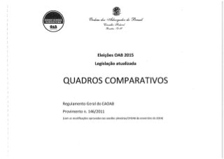 Eleições 2015 OAB - Legislação atualizada - Regras - Quadro Comparativo - Provimento 146/2011 - Regulamento Geral - EAOAB -  