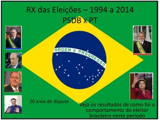 RX das Eleições – 1994 a 2014
PSDB X PT
Veja os resultados de como foi o
comportamento do eleitor
brasileiro neste período
20 anos de disputa
 