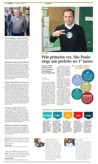 14 A CIDADE SEGUNDA-FEIRA, 3 DE OUTUBRO DE 2016 ELEIÇ ES
Temer madruga e ‘engana’ protestos
O ministro Geddel Vieira Lima (Secretaria de Go-
verno) afirmou que Michel Temer “não quis fu-
gir” de protestos ao antecipar o horário de sua
votação e que o presidente não vai “marcar en-
contro com manifestantes”. Para o ministro, “não
ficou feio ir mais cedo. Os manifestantes é que
dormiram demais”. Segundo o Geddel, os protes-
tos na PUC, local de votação do presidente, esta-
vam convocados para as 8h nas redes sociais. A
assessoria do presidente havia divulgado o horá-
rio da votação de Temer como 11h de domingo,
mas, sem aviso prévio, ele chegou pouco antes
das 8h ao prédio da PUC, na zona oeste de São
Paulo, quando não havia nenhum manifestante
contra ou a favor de seu governo no local.
São Paulo tem ‘fuga’ recorde de eleitores
O afastamento entre os eleitores e as urnas, na ci-
dade de São Paulo, chegou ao recorde histórico
desde 2000. Ao todo, quase quatro em cada dez
pessoas registradas para votar na maior cidade do
Brasil não participaram da escolha do prefeito: ou
não compareceu às urnas ou, tendo ido, não es-
colheu nenhum candidato. Mais de um a cada
cinco eleitores paulistanos (21,8%) deixou de ir
às urnas neste domingo. Dos que compareceram,
quase um a cada seis (16,7%) não votou em nin-
guém para prefeito. Ao todo, 38,5% dos eleitores
aptos não opinaram.
Eleição mostra PSDB como vitorioso
O PSDB foi o grande vitorioso no primeiro turno
nas maiores cidades de São Paulo. Nas 28 locali-
dades com mais de 200 mil eleitores -e que esta-
vam aptas a levar a disputa ao segundo turno-, o
partido do governador Geraldo Alckmin saiu vi-
torioso em 14, metade delas. Em nove dos muni-
cípios, a disputa foi encerrada já no primeiro tur-
no com vitórias de candidatos tucanos. Nas ou-
tras cinco, a eleição terá segundo turno, com to-
dos os concorrentes tucanos tendo ficado à fren-
te de seus rivais. Além da vitória de João Doria no
primeiro turno na capital, o partido também saiu
vitorioso já na etapa inicial da eleição em Santos,
São José dos Campos, Barueri, Itaquaquecetuba,
Mogi das Cruzes, Piracicaba, Praia Grande e Ta-
boão da Serra.
Rio Branco ‘limpa a barra’ do PT
Varrido da Grande São Paulo e disputando em
poucas cidades, o PT conseguiu ao menos ven-
cer no primeiro turno em Rio Branco, a peque-
na capital do Acre. Com 98,4% dos votos válidos,
o petista Marcus Alexandre conseguiu se reele-
ger bem à frente da segunda colocada, a peeme-
debista Eliane Sinhasique -54,8% a 32,1%. O Acre
é governado desde 1999 pelo PT. A sigla é lidera-
da no Estado pelos irmãos Jorge e Tião Viana, res-
pectivamente senador e governador.
Maioria dos prefeitos fica na disputa
Dos 20 prefeitos de capitais que concorreram à
reeleição este ano, 75% venceram a disputa no
primeiro turno ou passaram para o segundo tur-
no. Sete venceram ontem seus adversários no pri-
meiro turno e oito disputarão o segundo turno no
dia 30 de outubro.
LEVI BIANCO/BRAZIL PHOTO PRESS/FOLHAPRESS
“São Paulo não é dos paulistas, é de todos os
brasileiros.Não estou fazendo crítica a nin-
guém. Vamos recolocar São Paulo no lugar
que ela merece.”
“Acho que o PMDB deixar de ir para o se-
gundo turno é algo extremamente importan-
te para a política, uma coisa redentora e que
traz esperança para todos os políticos”
João Dória (PSDB)
Prefeito eleito de São Paulo, no 1º turno, pela primeira vez na história da cidade
Marcelo Crivella (PRB)
Candidato que vai disputar o 2º turno da eleição para a prefeitura do Rio de Janeiro
SÃO PAULO
Pela primeira vez, São Paulo
elege um prefeito no 1º turno
DIEGO PADGURSCHI/FOLHAPRESS
FOLHAPRESS
jornalismo@jornalacidade.com.br
Aposta do governador
Geraldo Alckmin (PSDB), o
tucano João Doria foi elei-
to ontem prefeito da cidade
de São Paulo. Com 91,72%
das urnas apuradas, Doria
tinha 53,28% dos votos váli-
dos, contra 16,64% do pre-
feitoFernandoHaddad(PT),
que tentava a reeleição. O
petista ligou para o tucano
para cumprimentá-lo pela
vitória já no primeiro turno
da eleição. Doria é o primei-
roaliquidaracorrida paulis-
tana sem disputar o segun-
do turno desde a redemo-
cratização.
O feito representa uma
vitória política sem prece-
dentes não apenas para o
prefeito eleito, mas princi-
palmente para seu padrinho
político. Alckmin peitou boa
parte da cúpula do PSDB na-
cional ao apoiar a candida-
tura de Doria.
Doria iniciou a corri-
da paulistana como um to-
tal desconhecido da maioria
da população. Escolheu dois
motes para a sua campanha:
apostou forte no sentimen-
to antipetista e na rejeição à
política tradicional.
“Eu não sou político, sou
um empresário, um gestor”,
repetia à exaustão. Logo no
início da disputa, fez uma
série de ataques ao ex-presi-
denteLuiz InácioLulada Sil-
va, que chegou a chamar de
“sem-vergonha, mentiroso e
covarde”. A fórmula deu cer-
to e especialmente nos últi-
mos 15 dias antes da eleição
Doria começou a se distan-
ciar dos rivais.
Joao Doria (PSDB)
foi eleito com 53%
dos votos contra 16%
do atual prefeito,
Fernando Haddad (PT)
V DE VITÓRIA
Com mais de
50% dos votos,
o tucano João
Dória foi eleito
ontem prefeito
de São Paulo
O atual vice-prefeito
de Porto Alegre,
Sebastião Melo
(PMDB), e o deputado
federal Nelson
Marchezan Jr. (PSDB)
estão garantidos na
disputa do segundo
turno das eleições
municipais da capital
gaúcha.
O ex-prefeito Rafael
Greca (PMN) vai
disputar o segundo
turno com o deputado
estadual Ney Leprevost
(PSD), que tirou o
atual prefeito Gustavo
Fruet (PDT), do páreo
e chegou à segunda
colocação na reta final
da campanha.
Os candidatos
Geraldo Júlio (PSB) e
João Paulo (PT) vão
disputar o segundo
turno das eleições
para a prefeitura do
Recife. Geraldo Júlio
teve 49,35% dos votos
válidos e João Paulo
teve 23,81% dos votos
válidos.
O prefeito Carlos
Eduardo (PDT)
confirmou a reeleição,
para a prefeitura de
Natal. Ele garantiu a
vitória com 63,2% dos
votos válidos. Kelps
Lima (SD) ficou em
segundo lugar, com
13,38% dos votos
válidos.
A capital cearense
terá segundo turno.
Os eleitores terão
de escolher entre o
atual prefeito Roberto
Cláudio (PDT), que
teve 40,57% dos
votos, e o deputado
estadual Wagner
Sousa Gomes (PR),
que teve 31,37%.
Porto Alegre Curitiba Recife Natal Fortaleza
COMO FOI A ELEIÇÃO EM OUTRAS CAPITAIS
BELO HORIZONTE
A disputa de segundo turno pela
Prefeitura de Belo Horizonte deve
acontecer entre o deputado João Leite
(PSDB/foto) e o empresário Alexandre
Kalil (PHS). Leite teve 33% dos votos
válidos e Kalil, 27%. O resultado vinha
sendo apontado nas pesquisas desde o
início da campanha. O tucano é depu-
tado estadual e foi goleiro do Atlético-
-MG nos anos 1970 e 80. Ele tem o
apoio do senador e ex-governador de
Minas Gerais Aécio Neves (PSDB), que
articulou a candidatura. Kalil foi presi-
dente do Atlético Mineiro.
SALVADOR
O prefeito ACM Neto (DEM/foto) con-
firmou o favoritismo e foi reeleito em
Salvador no primeiro turno, com 74%
dos votos. Ancorado em uma aliança
com 14 partidos, Neto deve ser único
prefeito a vencer no primeiro turno
entre as dez maiores capitais brasileiras.
Sai fortalecido das urnas e deve dis-
putar o governo da Bahia em 2018. O
prefeito venceu a candidata Alice Por-
tugal (PCdoB), que disputou as eleições
com o apoio do governador Rui Costa
e do ex-governador Jaques Wagner
(PT). Ela teve 15% dos votos.
397Foi o total de urnas que
tiveram que ser substituídas
no estado de São Paulo,
de um total de 93.313
(0,42%), segundo
boletim do TRE-SP
179foi o número de
prisões realizadas, a
maioria por causa de
boca de urna. Deste
total, 7 concorrem a
vereador CHUTENa capital, 1 eleitor
quebrou uma urna
eletrônica, depois de
jogá-la no chão e
chutá-la332é o número de
candidatos ficha-suja
no estado; desses, 322
continuam concorrendo,
mas podem não
tomar posse, se
eleitos
ABSTENÇÃONestas eleições, 20% dos
eleitores se abstiveram de
votar; foram mais de 6
milhões ou quase dez
Ribeirão Preto
VEJA ALGUNS NÚMEROS
DA ELEIÇÃO NO ESTADO
 