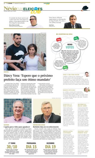 16 A CIDADE SEGUNDA-FEIRA, 3 DE OUTUBRO DE 2016 ELEIÇ ES
Névionasnevio@jornalacidade.com.brCOM MONIZE ZAMPIERI E WESLEY ALCÂNTARA
O resultado da eleição m
o eleitor quer fazer uma
política e aceita apenas po
ficha limpa lhe representa
Vários fatores refletiram
negativamente no dese
da chapa PCdoB e PT,
crise política nacional.
Marcus Vinícius de Carvalho
Secretário-geral do Democratas em Ribeirão Pret
Jorge Parada
Presidente local do PT
PREFEITA
Dárcy Vera: ‘Espero que o próximo
prefeito faça um ótimo mandato’
A prefeita Dárcy Vera (PSD)
votou ontem por volta das 15h,
na Escola Estadual Herminia
Gugliano, na Vila Tibério, zo-
na Oeste de Ribeirão Preto.
Dárcy disse que deseja ao pró-
ximo prefeito eleito um “ótimo
mandato” e também que ele dê
“continuidade ao trabalho da
prefeitura”. Questionada sobre
a Operação Sevandija, Dárcy
Vera respondeu apenas que es-
tava realizando seu papel como
cidadã ao votar. Indagada so-
bre os problemas do atual go-
verno, ela apenas repetiu que
espera que o prefeito eleito fa-
ça um ótimo mandato. Sua mãe
e irmã estavam no local.
Havia pouco movimento na
escola e não houve qualquer ti-
po de protesto contra a prefei-
ta, alguns até tiraram fotos com
ela. Acompanhada por um as-
sessor, Dárcy ficou menos de
dez minutos em sua seção elei-
toral.
RENATO LOPES / ESPECIAL
PROPAGANDA
DIA 15Pelo Calendário Eleitoral, o dia 15
é a data limite para o início da
propaganda eleitoral gratuita no
rádio e na televisão neste
segundo turno.
2º TURNO
30/10É quando os 435,3 mil eleitores
deverão comparecer às urnas
para eleger definitivamente o prefeito
de Ribeirão para o próximo mandato
(2017-2020).
DEZEMBRO
DIA 19Assim que terminar o segundo turno,
a Justiça Eleitoral deve marcar até
o dia 19 de dezembro a diplomação
do novo prefeito eleito e dos 27
vereadores de Ribeirão Preto.
DESEMPENHO NAS URNAS
MENOS
VOTOS
B, PHS e PSL foram os três de 28
p dos que obtiveram o menor número
de votos em Ribeirão Preto. Segundo
dados do TRE (Tribunal Regional
Eleitoral), o PSL teve apenas 50
t incluindo os da legenda
nominais. Já o PHS e o
B tiveram 80 e 138,
respectivamente.
votos, i
e os n
PM
O PEN, partido que
chegou a ensaiar uma
candidatura a prefeito, mas
recuou, obteve 1,1 votos na
disputa pela Câmara
Ribeirão Preto.
PM
parti
O PMN não
conseguiu eleger
qualquer representante
ao obter apenas
5,1 mil votos.
de 28
O PPL, que se
gou com a Rede, foi
o quarto partido menos
votado nestas eleições.
A legenda conseguiu
916 votos.
tos na
a de
PEN
PMN O
coligo
PPL
ELEIÇ ES
GLÁUCIA A 5ª
MAIS VOTADA
Quinta vereadora mais
votada, Glaucia Berenice
também usou as redes
sociais para comemorar sua
vitória. A tucana consegue
sua segunda reeleição ao
Legislativo de Ribeirão Pre-
to. “Com muita fé e corage,
prosseguiremos lutando por
nossa amada cidade, hon-
rando a honrando a con-
fiança. Que Deus abençoe a
todos”, postou no Facebook
em uma arte. Glaucia obteve
5.548 votos.
MOVIMENTO
BRASIL LIMPO
Um dos principais líderes
do Movimento Brasil Lim-
po, em Ribeirão Preto, o
engenheiro Marcos Spinola
de Castro esteve, na noite
de ontem, no comitê de
Duarte Nogueira (PSDB)
para comemorar a vitória
do tucano rumo ao segundo
turno. À coluna, Spinola
disse que estava no comitê
como cidadão ribeirão-pre-
tano e não como represen-
tante do Brasil Limpo, que é
um movimento apartidário.
MENOS AÇÕES
ELEITORAIS
Advogado de Duarte
Nogueira (PSDB) e da Coli-
gação Vamos Juntos Mudar
Ribeirão, Ângelo Pessini
acredita que o segundo
turno não contará com a
enxurrada de ações eleito-
rais que marcou o primeiro
turno, devido ao número
reduzido de candidatos. Em
vez dos nove candidatos,
agora serão só dois: Noguei-
ra e Ricardo Silva (PDT).
Detalhe é que a dupla é
responsável pela maior parte
das ações movidas até agora.
WALTER E GILÓ
PERDEM ‘BASE’
O fracasso de Walter Gomes
(PTB) e Giló (PTB) foi puxa-
do pela perda de votação
na 322ª zona eleitoral, na
região do Ipiranga, tra-
dicional base de eleitores
da dupla. A dupla ficou,
respectivamente, em 23º e
22ª no ranking dessa região,
com 526 e 540 votos.
Para efeito de comparação,
ambos ficaram imediata-
mente atrás de Marcos Papa
(Rede) na região - vereador
com maior eleitorado na
zona Sul.
DAR A CARA PARA BATER
Candidatos a vereador que não conseguiram se ele-
ger ontem usaram as redes sociais para agradecer
os votos recebidos. É o caso de Emilson Roveri (Rede), que em
2012 disputou o cargo a prefeito pelo PSOL. “Ser político é dar a
cara para bater, não é fácil. Quero agradecer aos 845 eleitores que
acreditaram nas nossas ideias e a você que nos apoiou”, disse. Ele
diz se sentir vitorioso por ter ajudado a eleger dois de seu partido.
BILHETE POSTADO
Já o candidato a vereador pelo PV, André Rodini,
fez um agradecimento singelo nas redes sociais. Ele
escreveu do próprio punho um bilhete em um papel e postou
no Facebook. “Muito obrigado aos 2.087 votos. Valeu a pena.”
O candidato derrotado disse que a vida é assim. “Aceitamos o
que é para ser”, declarou.
FACEBOOK
Capela grava vídeo para agradecer
Único dos oito vereadores envolvidos na Opera-
ção Sevandija que conseguiu ser reeleito, Capela Novas
(PPS) postou no Facebook um vídeo de agradecimen-
to. “Quero agradecer todos os eleitores que confiaram
e confiam no meu mandato. Eu tenho a certeza que o
meu mandato será cada vez mais forte em favor da po-
pulação de Ribeirão. Eu acredito neste trabalho. Vocês
[eleitores] me deram novamente um mandato de qua-
tro anos”, disse o parlamentar.
TERCEIRO MAIS VOTADO
Bertinho fala em reconhecimento
Terceiro vereador mais votado de Ribeirão Preto,
com 6,5 mil votos, o vereador Bertinho Scandiuzzi (PS-
DB) atribuiu a sua vitória ao trabalho sério e de fiscali-
zação no Legislativo. “Busquei defender os interesses da
população com afinco. Denunciei muitos problemas do
atual governo, como a história do pernil de Ouro e tam-
bém fraudes em várias licitações”, disse. Entre vários be-
nefícios para a população, o tucano destacou a luta pela
transferência da Cetrem dos Campos Elíseos.
WEBER SIAN / A CIDADE - 03.JUN.2016 MILENA AUREA / A CIDADE - 02.DEZ.2014
mostrou que
a limpeza na
olíticos com
ando.
to
m
empenho
como a
 