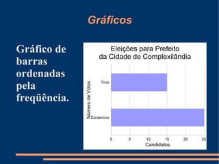 Gráficos Gráfico de barras ordenadas pela freqüência. 