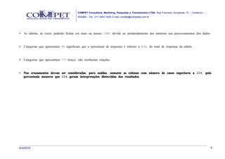 COMPET Consultoria, Marketing, Pesquisas e Treinamentos LTDA. Rua Francisco Gonçalves, 01 – Comércio –
                                         SSA/BA – Tel.: (71) 3453-1529, E-mail: contato@competba.com.br




 As tabelas, às vezes, poderão fechar em mais ou menos 100%, devido ao arredondamento dos números nos processamentos dos dados.



 Categorias que apresentam 0% significam que o percentual de respostas é inferior a 0,5%, do total de respostas da tabela.



 Categorias que apresentam “-“ (traço), não receberam citações.



 Nos cruzamentos devem ser consideradas, para análise, somente as colunas com número de casos superiores a 20%, pois,
   percentuais menores que 20% geram interpretações distorcidas dos resultados.




3/3/2010                                                                                                                                          4
 