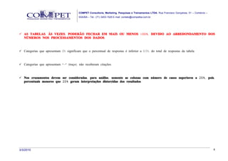 COMPET Consultoria, Marketing, Pesquisas e Treinamentos LTDA. Rua Francisco Gonçalves, 01 – Comércio –
                                         SSA/BA – Tel.: (71) 3453-1529 E-mail: contato@competba.com.br.




 AS TABELAS, ÀS VEZES, PODERÃO FECHAR EM MAIS OU MENOS 100%, DEVIDO AO ARREDONDAMENTO DOS
  NÚMEROS NOS PROCESSAMENTOS DOS DADOS.



 Categorias que apresentam 0% significam que o percentual de respostas é inferior a 0,5%, do total de respostas da tabela.



 Categorias que apresentam “-“ (traço), não receberam citações.



 Nos cruzamentos devem ser consideradas, para análise, somente as colunas com número de casos superiores a 20%, pois,
   percentuais menores que 20% geram interpretações distorcidas dos resultados.




3/3/2010                                                                                                                                          4
 