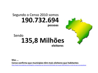 Segundo o Censo 2010 somos
               190.732.694
                                                          pessoas


...