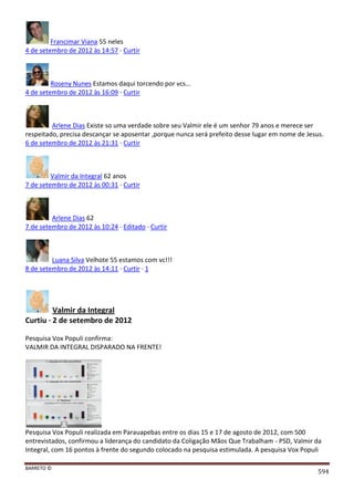 BARRETO ©
594
Francimar Viana 55 neles
4 de setembro de 2012 às 14:57 · Curtir
Roseny Nunes Estamos daqui torcendo por vcs...
4 de setembro de 2012 às 16:09 · Curtir
Arlene Dias Existe so uma verdade sobre seu Valmir ele é um senhor 79 anos e merece ser
respeitado, precisa descançar se aposentar ,porque nunca será prefeito desse lugar em nome de Jesus.
6 de setembro de 2012 às 21:31 · Curtir
Valmir da Integral 62 anos
7 de setembro de 2012 às 00:31 · Curtir
Arlene Dias 62
7 de setembro de 2012 às 10:24 · Editado · Curtir
Luana Silva Velhote 55 estamos com vc!!!
8 de setembro de 2012 às 14:11 · Curtir · 1
Valmir da Integral
Curtiu · 2 de setembro de 2012
Pesquisa Vox Populi confirma:
VALMIR DA INTEGRAL DISPARADO NA FRENTE!
Pesquisa Vox Populi realizada em Parauapebas entre os dias 15 e 17 de agosto de 2012, com 500
entrevistados, confirmou a liderança do candidato da Coligação Mãos Que Trabalham - PSD, Valmir da
Integral, com 16 pontos à frente do segundo colocado na pesquisa estimulada. A pesquisa Vox Populi
 