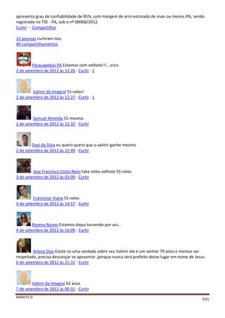 BARRETO ©
595
apresenta grau de confiabilidade de 95%, com margem de erro estimada de mais ou menos 4%, sendo
registrada no TSE - PA, sob o nº 00068/2012.
Curtir · · Compartilhar
12 pessoas curtiram isto.
40 compartilhamentos
Parauapebas PA Estamos com velhote!!!...srsrs
2 de setembro de 2012 às 12:26 · Curtir · 1
Valmir da Integral 55 neles!
2 de setembro de 2012 às 12:27 · Curtir · 1
Samuel Almeida 55 mesmo.
2 de setembro de 2012 às 12:32 · Curtir
Davi da Silva eu quero quero que o valmir ganhe mesmo
2 de setembro de 2012 às 12:49 · Curtir
Jose Francisco Costa Neto taka neles velhote 55 neles
3 de setembro de 2012 às 03:09 · Curtir
Francimar Viana 55 neles
4 de setembro de 2012 às 14:57 · Curtir
Roseny Nunes Estamos daqui torcendo por vcs...
4 de setembro de 2012 às 16:09 · Curtir
Arlene Dias Existe so uma verdade sobre seu Valmir ele é um senhor 79 anos e merece ser
respeitado, precisa descançar se aposentar ,porque nunca será prefeito desse lugar em nome de Jesus.
6 de setembro de 2012 às 21:31 · Curtir
Valmir da Integral 62 anos
7 de setembro de 2012 às 00:31 · Curtir
 