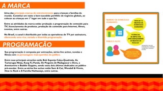 Uma das principais marcas de entretenimento para crianças e famílias do mundo. Constitui um vasto e bem-sucedido portfólio de negócios globais, ao colocar as crianças em 1º lugar em tudo o que faz. 
Entre as atividades da marca estão: produção e programação de conteúdo para TV, licenciamento de produtos, produção de conteúdo para Internet, filmes, eventos, entre outras. 
No Brasil, o canal é distribuído por todas as operadoras de TV por assinatura, oferecendo uma rica, variada e divertida programação. 
A MARCA 
Sua programação é composta por animações, séries live action, novelas e filmes com os personagens mais queridos do público. 
Entre suas principais atrações estão Bob Esponja Calça-Quadrada, As Tartarugas Ninja, Kung Fu Panda, Os Pinguins de Madagascar e Dora, a Aventureira e Bubble Guppies, sendo estes dois últimos dedicados ao público pré-escolar. Entre as séries live action estão Sam & Cat, Wendell & Vinnie, How to Rock e A Família Hathaways, entre outras. 
PROGRAMAÇÃO  