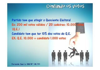 Contando os votosContando os votosContando os votosContando os votosContando os votosContando os votosContando os votosContando os votos
Partido tem que atingir o Quociente Eleitoral
Ex: 200 mil votos válidos / 20 cadeiras: 10.000 votos
(Q.E.)
Candidato tem que ter 10% dos votos do Q.E.
EX: Q.E. 10.000 = candidato 1.000 votos
Fernanda Caprio OAB/SP 148.931Fernanda Caprio OAB/SP 148.931Fernanda Caprio OAB/SP 148.931Fernanda Caprio OAB/SP 148.931
 