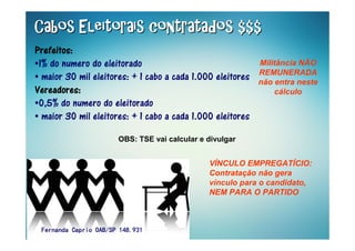 Cabos Eleitorais contratados $$$Cabos Eleitorais contratados $$$Cabos Eleitorais contratados $$$Cabos Eleitorais contratados $$$Cabos Eleitorais contratados $$$Cabos Eleitorais contratados $$$Cabos Eleitorais contratados $$$Cabos Eleitorais contratados $$$
Prefeitos:Prefeitos:Prefeitos:Prefeitos:
•1% do numero do eleitorado
• maior 30 mil eleitores: + 1 cabo a cada 1.000 eleitores
Vereadores:Vereadores:Vereadores:Vereadores:
•0,5% do numero do eleitorado
• maior 30 mil eleitores: + 1 cabo a cada 1.000 eleitores
VÍNCULO EMPREGATÍCIO:
Contratação não gera
vínculo para o candidato,
NEM PARA O PARTIDO
Militância NÃO
REMUNERADA
não entra neste
cálculo
OBS: TSE vai calcular e divulgar
Fernanda Caprio OAB/SP 148.931Fernanda Caprio OAB/SP 148.931Fernanda Caprio OAB/SP 148.931Fernanda Caprio OAB/SP 148.931
 