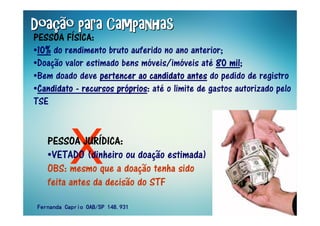 DoaDoaDoaDoaDoaDoaDoaDoaçççççççção para Campanhasão para Campanhasão para Campanhasão para Campanhasão para Campanhasão para Campanhasão para Campanhasão para Campanhas
PESSOA FPESSOA FPESSOA FPESSOA FÍÍÍÍSICA:SICA:SICA:SICA:
•10%10%10%10% do rendimento bruto auferido no ano anterior;
•Doação valor estimado bens móveis/imóveis até 80 mil80 mil80 mil80 mil;
•Bem doado deve pertencer ao candidato antespertencer ao candidato antespertencer ao candidato antespertencer ao candidato antes do pedido de registro
•CandidatoCandidatoCandidatoCandidato ---- recursos prrecursos prrecursos prrecursos próóóópriospriospriosprios: até o limite de gastos autorizado pelo
TSE
XPESSOA JURPESSOA JURPESSOA JURPESSOA JURÍÍÍÍDICA:DICA:DICA:DICA:
•VETADO (dinheiro ou doação estimada)
OBS: mesmo que a doação tenha sido
feita antes da decisão do STF
Fernanda Caprio OAB/SP 148.931Fernanda Caprio OAB/SP 148.931Fernanda Caprio OAB/SP 148.931Fernanda Caprio OAB/SP 148.931
 