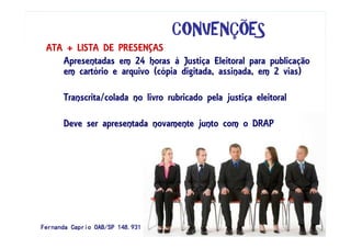 ATA + LISTA DE PRESENÇAS
1. Apresentadas em 24 horas à Justiça Eleitoral para publicação
em cartório e arquivo (cópia digitada, assinada, em 2 vias)
2. Transcrita/colada no livro rubricado pela justiça eleitoral
3. Deve ser apresentada novamente junto com o DRAP
CONVENCONVENCONVENCONVENÇÇÇÇÕESÕESÕESÕES
Fernanda Caprio OAB/SP 148.931Fernanda Caprio OAB/SP 148.931Fernanda Caprio OAB/SP 148.931Fernanda Caprio OAB/SP 148.931
 