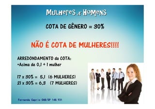 COTA DE GÊNERO = 30%COTA DE GÊNERO = 30%COTA DE GÊNERO = 30%COTA DE GÊNERO = 30%
NÃONÃONÃONÃO ÉÉÉÉ COTA DE MULHERES!!!!COTA DE MULHERES!!!!COTA DE MULHERES!!!!COTA DE MULHERES!!!!
MulheresMulheresMulheresMulheresMulheresMulheresMulheresMulheres xxxxxxxx HomensHomensHomensHomensHomensHomensHomensHomens
ARREDONDAMENTO da COTA:
•Acima de 0,1 + 1 mulher
17 x 30% = 5,1 (6 MULHERES)
21 x 30% = 6,3 (7 MULHERES)
Fernanda Caprio OAB/SP 148.931Fernanda Caprio OAB/SP 148.931Fernanda Caprio OAB/SP 148.931Fernanda Caprio OAB/SP 148.931
 