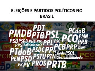 ELEIÇÕES E PARTIDOS POLÍTICOS NO
BRASIL

 