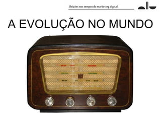 A EVOLUÇÃO NO MUNDO
 