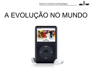 A EVOLUÇÃO NO MUNDO
 