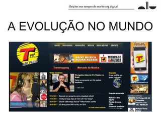 A EVOLUÇÃO NO MUNDO
 