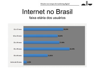 Internet no Brasil
  faixa etária dos usuários
 