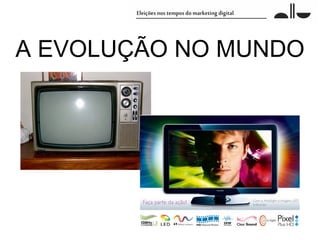 A EVOLUÇÃO NO MUNDO
 
