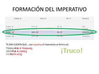 FORMACIÓN DEL IMPERATIVOTE DAS CUENTA QUE… con vosotros el imperativo se forma así: ¡Truco!TRABAJARCOMERVIVIR TRABAJA – R COME – RVIVI – RTRABAJA –D  TRABAJADCOME –D  COMEDVIVI-D  VIVID