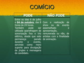 COMÍCIO
        PODE                     NÃO PODE
Entre os dias 6 de julho
e 04 de outubro, das 8       Com a realização de
horas às 24 horas.           show ou de evento
Também        pode     ser   assemelhado             e
utilizada aparelhagem de     apresentação,
sonorização fixa e trio      remunerada ou não, de
elétrico, desde que este     artistas com a finalidade
permaneça          parado    de animação.
durante      o    evento,
servindo como mero
suporte para divulgação
de jingles e mensagens
do candidato.
 
