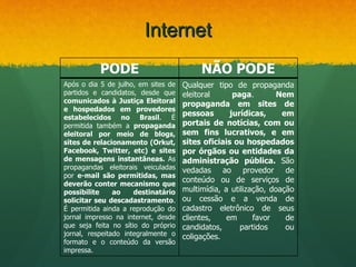 Internet
           PODE                           NÃO PODE
Após o dia 5 de julho, em sites de   Qualquer tipo de propaganda
partidos e candidatos, desde que     eleitoral      paga.        Nem
comunicados à Justiça Eleitoral      propaganda em sites de
e hospedados em provedores
estabelecidos no Brasil. É
                                     pessoas       jurídicas,     em
permitida também a propaganda        portais de notícias, com ou
eleitoral por meio de blogs,         sem fins lucrativos, e em
sites de relacionamento (Orkut,      sites oficiais ou hospedados
Facebook, Twitter, etc) e sites      por órgãos ou entidades da
de mensagens instantâneas. As        administração pública. São
propagandas eleitorais veiculadas    vedadas ao provedor de
por e-mail são permitidas, mas
deverão conter mecanismo que
                                     conteúdo ou de serviços de
possibilite     ao    destinatário   multimídia, a utilização, doação
solicitar seu descadastramento.      ou cessão e a venda de
É permitida ainda a reprodução do    cadastro eletrônico de seus
jornal impresso na internet, desde   clientes,    em      favor    de
que seja feita no sítio do próprio   candidatos,      partidos     ou
jornal, respeitado integralmente o   coligações.
formato e o conteúdo da versão
impressa.
 