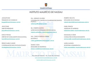 INSTITUTO MAURÍCIO DE NASSAU Rua Manuel Caetano, 132 – fone: (81) 3413-4611 www.institutomauriciodenassau.com.br [email_address] JANGUIÊ DINIZ PRESIDENTE DO CONSELHO [email_address]   JÂNYO DINIZ DIRETOR-PRESIDENTE [email_address]   INÁCIO FEITOSA DIRETOR DE PLANEJAMENTO EDUCACIONAL [email_address]   SÉRGIO MURILO JÚNIOR COORDENADOR EXECUTIVO/ADVOGADO [email_address] DSc. ADRIANO OLIVEIRA COOPERAÇÃO CIENTÍFICA/COLABORADOR/CIENTISTA POLÍTICO adrianopolitica@uol.com.br  BSc. ROBERTO SANTOS SUPERVISOR DE PESQUISA/CIENTISTA SOCIAL [email_address] MSc. CARLOS GADELHA JÚNIOR ESTATÍSTICO [email_address]   SIMARA COSTA ESTAGIÁRIA DE ESTATÍSTICA [email_address] ROBERTA TEKAVITA ESTAGIÁRIA DE ECONOMIA roberta.tekavita@ mauriciodenassau.edu.br ISABEL FRANÇA ASSESSORA DE IMPRENSA isabel.franca@ rec.mauriciodenassau.edu.br EMMANUELLE CÉSAR CONSULTORA DE RELACIONAMENTO emmanuelle.cesar@ mauriciodenassau.edu.b r MARIA AMANDA SECRETÁRIA ADMINISTRATIVA [email_address] r 