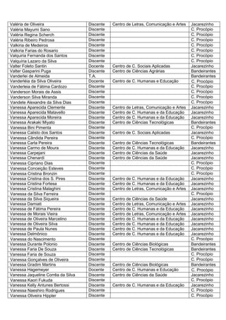Valéria de Oliveira                 Discente   Centro de Letras, Comunicação e Artes   Jacarezinho
Valéria Mayumi Sano                 Discente                                           C. Procópio
Valéria Regina Scherch              Discente                                           C. Procópio
Valéria Ribeiro Pedrosa             Discente                                           C. Procópio
Valkiria de Medeiros                Discente                                           C. Procópio
Valkiria Farias do Rosario          Discente                                           C. Procópio
Valquiria Fernanda dos Santos       Discente                                           C. Procópio
Valquíria Lazaro da Silva           Discente                                           C. Procópio
Valter Foleto Santin                Docente    Centro de C. Sociais Aplicadas          Jacarezinho
Valter Gasparini Puga               Discente   Centro de Ciências Agrárias             Bandeirantes
Vanderlei de Almeida                T.A.                                               Bandeirantes
Vanderléia da Silva Oliveira        Docente    Centro de C. Humanas e Educação         C. Procópio
Vanderleia de Fátima Cardozo        Discente                                           C. Procópio
Vanderson Morais de Assis           Discente                                           C. Procópio
Vanderson Silva Miranda             Discente                                           C. Procópio
Vandete Alexandre da Silva Dias     Discente                                           C. Procópio
Vanessa Aparecida Clemente          Discente   Centro de Letras, Comunicação e Artes   Jacarezinho
Vanessa Aparecida Matavello         Discente   Centro de C. Humanas e da Educação      Jacarezinho
Vanessa Aparecida Moreira           Discente   Centro de C. Humanas e da Educação      Jacarezinho
Vanessa Arakaki Miyato              Discente   Centro de Ciências Tecnológicas         Bandeirantes
Vanessa Bini Pimenta                Discente                                           C. Procópio
Vanessa Calisto dos Santos          Discente   Centro de C. Sociais Aplicadas          Jacarezinho
Vanessa Cândida Pereira             Discente                                           C. Procópio
Vanessa Carla Pereira               Discente   Centro de Ciências Tecnológicas         Bandeirantes
Vanessa Carmo de Moura              Discente   Centro de C. Humanas e da Educação      Jacarezinho
Vanessa Carpejani                   Discente   Centro de Ciências da Saúde             Jacarezinho
Vanessa Chenardi                    Discente   Centro de Ciências da Saúde             Jacarezinho
Vanessa Cipriano Dias               Discente                                           C. Procópio
Vanessa Conceição Esteves           Discente                                           C. Procópio
Vanessa Cristina Bronzin            Discente                                           C. Procópio
Vanessa Cristina dos S. Pires       Discente   Centro de C. Humanas e da Educação      Jacarezinho
Vanessa Cristina Fortesa            Discente   Centro de C. Humanas e da Educação      Jacarezinho
Vanessa Cristina Malaghini          Discente   Centro de Letras, Comunicação e Artes   Jacarezinho
Vanessa da Silva Ferreira           Discente                                           C. Procópio
Vanessa da Silva Siqueira           Discente   Centro de Ciências da Saúde             Jacarezinho
Vanessa Damiati                     Discente   Centro de Letras, Comunicação e Artes   Jacarezinho
Vanessa de Fátima Pereira           Discente   Centro de C. Humanas e da Educação      Jacarezinho
Vanessa de Morais Vieira            Discente   Centro de Letras, Comunicação e Artes   Jacarezinho
Vanessa de Oliveira Marcelino       Discente   Centro de C. Humanas e da Educação      Jacarezinho
Vanessa de Oliveira Silva           Discente   Centro de C. Humanas e da Educação      Jacarezinho
Vanessa de Paula Nunes              Discente   Centro de C. Humanas e da Educação      Jacarezinho
Vanessa Delmônico                   Discente   Centro de C. Humanas e da Educação      Jacarezinho
Vanessa do Nascimento               Discente                                           C. Procópio
Vanessa Durante Polonio             Discente   Centro de Ciências Biológicas           Bandeirantes
Vanessa Faria De Souza              Discente   Centro de Ciências Tecnológicas         Bandeirantes
Vanessa Faria de Souza              Discente                                           C. Procópio
Vanessa Gonçalves de Oliveira       Discente                                           C. Procópio
Vanessa Gradim Martins              Discente   Centro de Ciências Biológicas           Bandeirantes
Vanessa Hagemeyer                   Docente    Centro de C. Humanas e Educação         C. Procópio
Vanessa Jaqueline Corrêa da Silva   Discente   Centro de Ciências da Saúde             Jacarezinho
Vanessa Kaori Fukuda                Discente                                           C. Procópio
Vanessa Kelly Antunes Bertossi      Discente   Centro de C. Humanas e da Educação      Jacarezinho
Vanessa Naeshiro Rodrigues          Discente                                           C. Procópio
Vanessa Oliveira Hippler            Discente                                           C. Procópio
 