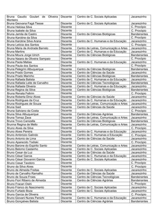 Bruna Gaudio Goulart de Oliveira   Discente   Centro de C. Sociais Aplicadas          Jacarezinho
Monteiro
Bruna Geovana Fagá Tiesse          Discente   Centro de C. Sociais Aplicadas          Jacarezinho
Bruna Heloisa Silva                Discente                                           C. Procópio
Bruna Isabele da Silva             Discente                                           C. Procópio
Bruna Jamila de Castro             Discente   Centro de Ciências Biológicas           Bandeirantes
Bruna Karoline da Silva            Discente                                           C. Procópio
Bruna Karoline Silva Arana         Discente   Centro de C. Humanas e da Educação      Jacarezinho
Bruna Letícia dos Santos           Discente                                           C. Procópio
Bruna Maria de Andrade Barreto     Discente   Centro de Letras, Comunicação e Artes   Jacarezinho
Bruna Martins                      Discente   Centro de C. Humanas e da Educação      Jacarezinho
Bruna Moura Jorge Uirich           Discente   Centro de Ciências Biológicas           Bandeirantes
Bruna Naiara de Oliveira Sampaio   Discente                                           C. Procópio
Bruna Paola Matias                 Discente   Centro de C. Humanas e da Educação      Jacarezinho
Bruna Paula dos Santos             Discente                                           C. Procópio
Bruna Pelegrini Albuquerque        Discente   Centro de Ciências Biológicas           Bandeirantes
Bruna Prado Gomes                  Discente   Centro de Ciências da Saúde             Jacarezinho
Bruna Prado Marinho                Discente   Centro de Ciências Biológicas           Bandeirantes
Bruna Rafaela Batista              Discente   Centro de C. Humanas e da Educação      Jacarezinho
Bruna Rafaela Leite de Carvalho    Discente   Centro de Ciências Tecnológicas         Bandeirantes
Bruna Rafaela Oliveira             Discente   Centro de C. Humanas e da Educação      Jacarezinho
Bruna Regina da Silva              Discente   Centro de Ciências Biológicas           Bandeirantes
Bruna Renata Feltrim               Discente                                           C. Procópio
Bruna Roberta Diniz Alves          Discente   Centro de Ciências da Saúde             Jacarezinho
Bruna Rodrigues da Cruz            Discente   Centro de C. Humanas e da Educação      Jacarezinho
Bruna Rodrigues de Souza           Discente   Centro de Letras, Comunicação e Artes   Jacarezinho
Bruna Said                         Discente   Centro de Ciências da Saúde             Jacarezinho
Bruna Salviano da Costa            Discente                                           C. Procópio
Bruna Silva Albuquerque            Discente   Centro de Ciências Agrárias             Bandeirantes
Bruna Tomaz Zava                   Discente   Centro de Letras, Comunicação e Artes   Jacarezinho
Bruna Trovo Canizella              Discente   Centro de Ciências Biológicas           Bandeirantes
Brunna Regina de Mello             Discente   Centro de Letras, Comunicação e Artes   Jacarezinho
Bruno Alves da Silva               Discente                                           C. Procópio
Bruno Alves Pereira                Discente   Centro de C. Humanas e da Educação      Jacarezinho
Bruno Ambrózio Galindo             Docente    Centro de C. Humanas e Educação         C. Procópio
Bruno Antonio de Lima              Discente   Centro de Ciências da Saúde             Jacarezinho
Bruno Aparecido Tixiliski          Discente                                           C. Procópio
Bruno Barone do Espirito Santo     Discente   Centro de Letras, Comunicação e Artes   Jacarezinho
Bruno Belomo Castanho              Discente   Centro de C. Sociais Aplicadas          Jacarezinho
Bruno Cesar da Luz                 Discente   Centro de Ciências da Saúde             Jacarezinho
Bruno César Garcia                 Discente   Centro de C. Humanas e da Educação      Jacarezinho
Bruno César Giovanini Garcia       Discente   Centro de C. Sociais Aplicadas          Jacarezinho
Bruno Cesar Teodoro                Discente                                           C. Procópio
Bruno da Silva Alves               Discente                                           C. Procópio
Bruno de Almeida Freitas           Discente   Centro de C. Sociais Aplicadas          Jacarezinho
Bruno de Carvalho Ramalho          Discente   Centro de Ciências da Saúde             Jacarezinho
Bruno de Souza Froes               Discente   Centro de Ciências Tecnológicas         Bandeirantes
Bruno Fiori Ribeiro de Almeida     Discente   Centro de Ciências Agrárias             Bandeirantes
Bruno Fracari Oishi                Discente                                           C. Procópio
Bruno Franco do Nascimento         Discente   Centro de C. Sociais Aplicadas          Jacarezinho
Bruno Furtado Boza                 Discente   Centro de C. Sociais Aplicadas          Jacarezinho
Bruno Garcia de Oliveira           Discente                                           C. Procópio
Bruno Giovani Nunes Panichi        Discente   Centro de C. Humanas e da Educação      Jacarezinho
Bruno Gonçalves Batista            Discente   Centro de Ciências Agrárias             Bandeirantes
 