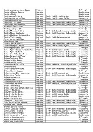 Cristiano Jesus das Neves Souza       Discente                                           C. Procópio
Cristiano Massao Tashima              Docente                                            Bandeirantes
Cristiano Medri                       Docente                                            Bandeirantes
Cristina Alves Fonseca                Discente   Centro de Ciências Biológicas           Bandeirantes
Cristina Aparecida da Silva           Discente   Centro de Ciências da Saúde             Jacarezinho
Cristina Batista de Lima              Docente                                            Bandeirantes
Cristina da Cruz Pires                Discente   Centro de C. Humanas e da Educação      Jacarezinho
Cristina dos Santos Gabriel           Discente   Centro de C. Humanas e da Educação      Jacarezinho
Cristina Gondim Garrido               Discente                                           C. Procópio
Cristina Justino da Silva             Discente                                           C. Procópio
Cristina Monteiro da Silva            Discente   Centro de Letras, Comunicação e Artes   Jacarezinho
Cristina Nunes dos Santos             Discente   Centro de C. Humanas e da Educação      Jacarezinho
Cristina Rodrigues de Souza Silva     Discente                                           C. Procópio
Cristina Yumi Hayashi                 Discente   Centro de C. Sociais Aplicadas          Jacarezinho
Cyro Jose Jacometti Silva             T.A.                                               Bandeirantes
Dacio Varela Felix                    Discente                                           C. Procópio
Daiana Cristina Silverio              Discente   Centro de C. Humanas e da Educação      Jacarezinho
Daiana Menegacci Simoni               Discente   Centro de Ciências Biológicas           Bandeirantes
Daiane Aparecida da Silva             Discente                                           C. Procópio
Daiane Aparecida dos Santos Freitas   Discente   Centro de Ciências da Saúde             Jacarezinho
Daiane Aparecida Fontana              Discente   Centro de C. Humanas e da Educação      Jacarezinho
Daiane Bianchi Cordeiro Rosa          Discente   Centro de C. Humanas e da Educação      Jacarezinho
Daiane Cerqueira de Paula             Discente   Centro de C. Humanas e da Educação      Jacarezinho
Daiane Cristina da Silva              Discente                                           C. Procópio
Daiane da Silva Santos                Discente                                           C. Procópio
Daiane de Lima Matos                  Discente                                           C. Procópio
Daiane Eloisa dos Santos              Discente   Centro de Letras, Comunicação e Artes   Jacarezinho
Daiane Ferreira                       Discente                                           C. Procópio
Daiane Fonseca Frezzato               Discente   Centro de C. Humanas e da Educação      Jacarezinho
Daiane Madelin Balestre               Discente                                           C. Procópio
Daiane Marceli Dias Nascimento        Discente   Centro de Ciências Agrárias             Bandeirantes
Daiane Maria Pereira                  Discente   Centro de C. Humanas e da Educação      Jacarezinho
Daiane Novaes Pires                   Discente                                           C. Procópio
Daiane Rafaeli                        Discente                                           C. Procópio
Daiane Ramalho Araujo                 Discente   Centro de C. Humanas e da Educação      Jacarezinho
Daiane Rosa Machado                   Discente   Centro de Letras, Comunicação e Artes   Jacarezinho
Daiani Cristini Parize                Discente                                           C. Procópio
Daiani Tramontina Carvalho de Souza   Discente                                           C. Procópio
Daiany F. de Alencar                  Discente   Centro de C. Humanas e da Educação      Jacarezinho
Dailu Oliveira dos Santos             Discente   Centro de C. Humanas e da Educação      Jacarezinho
Dailu Oliveira dos Santos             Discente   Centro de Ciências da Saúde             Jacarezinho
Daisa Cristina da Silva               Discente   Centro de Ciências Biológicas           Bandeirantes
Daisyrre Peres Furtado                Discente                                           C. Procópio
Dalnietty do Carmos Vito              Discente   Centro de C. Humanas e da Educação      Jacarezinho
Dalva Regina Amaral Teixeira          Docente    Centro de C. Humanas e da Educação      Jacarezinho
Damares Reis Teixeira                 Discente                                           C. Procópio
Damaris da Silva Pereira              Discente                                           C. Procópio
Damaris Lopes de Camargo              Discente   Centro de C. Humanas e da Educação      Jacarezinho
Daniel Antonio Frederico              Discente   Centro de Ciências Agrárias             Bandeirantes
Daniel Batista Hernandes              Discente   Centro de Letras, Comunicação e Artes   Jacarezinho
Daniel Campanelli de Andrade          Discente   Centro de Ciências Biológicas           Bandeirantes
Daniel de Biaggi Januário             Discente                                           C. Procópio
Daniel Gonçalves da Silva             Discente                                           C. Procópio
Daniel José Nunes Pitoli              Discente                                           C. Procópio
 