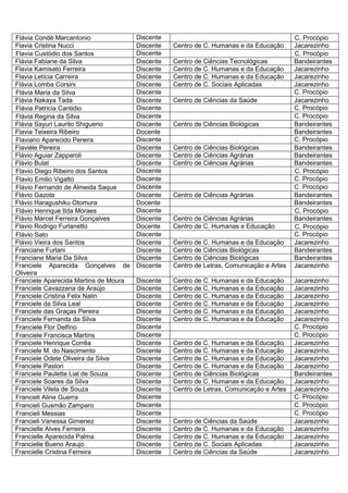 Flávia Condé Marcantonio               Discente                                           C. Procópio
Flavia Cristina Nucci                  Discente   Centro de C. Humanas e da Educação      Jacarezinho
Flavia Custódio dos Santos             Discente                                           C. Procópio
Flávia Fabiane da Silva                Discente   Centro de Ciências Tecnológicas         Bandeirantes
Flavia Kamisato Ferreira               Discente   Centro de C. Humanas e da Educação      Jacarezinho
Flavia Letícia Carreira                Discente   Centro de C. Humanas e da Educação      Jacarezinho
Flávia Lomba Corsini                   Discente   Centro de C. Sociais Aplicadas          Jacarezinho
Flávia Maria da Silva                  Discente                                           C. Procópio
Flávia Nakaya Tada                     Discente   Centro de Ciências da Saúde             Jacarezinho
Flávia Patricia Cantidio               Discente                                           C. Procópio
Flávia Regina da Silva                 Discente                                           C. Procópio
Flávia Sayuri Laurito Shigueno         Discente   Centro de Ciências Biológicas           Bandeirantes
Flavia Teixeira Ribeiro                Docente                                            Bandeirantes
Flaviano Aparecido Pereira             Discente                                           C. Procópio
Flaviéle Pereira                       Discente   Centro de Ciências Biológicas           Bandeirantes
Flávio Aguiar Zapparoli                Discente   Centro de Ciências Agrárias             Bandeirantes
Flávio Bulat                           Discente   Centro de Ciências Agrárias             Bandeirantes
Flavio Diego Ribeiro dos Santos        Discente                                           C. Procópio
Flavio Emilio Vigatto                  Discente                                           C. Procópio
Flávio Fernando de Almeida Saque       Discente                                           C. Procópio
Flávio Gazola                          Discente   Centro de Ciências Agrárias             Bandeirantes
Flávio Haragushiku Otomura             Docente                                            Bandeirantes
Flávio Henrique IIda Moraes            Discente                                           C. Procópio
Flávio Marcel Ferreira Gonçalves       Discente   Centro de Ciências Agrárias             Bandeirantes
Flavio Rodrigo Furlanetto              Docente    Centro de C. Humanas e Educação         C. Procópio
Flávio Sato                            Discente                                           C. Procópio
Flávio Vieira dos Santos               Discente   Centro de C. Humanas e da Educação      Jacarezinho
Franciane Furlani                      Discente   Centro de Ciências Biológicas           Bandeirantes
Franciane Maria Da Silva               Discente   Centro de Ciências Biológicas           Bandeirantes
Franciele Aparecida Gonçalves de       Discente   Centro de Letras, Comunicação e Artes   Jacarezinho
Oliveira
Franciele Aparecida Martins de Moura   Discente   Centro de C. Humanas e da Educação      Jacarezinho
Franciele Cavazzana de Araújo          Discente   Centro de C. Humanas e da Educação      Jacarezinho
Franciele Cristina Felix Nalin         Discente   Centro de C. Humanas e da Educação      Jacarezinho
Franciele da Silva Leal                Discente   Centro de C. Humanas e da Educação      Jacarezinho
Franciele das Graças Pereira           Discente   Centro de C. Humanas e da Educação      Jacarezinho
Franciele Fernanda da Silva            Discente   Centro de C. Humanas e da Educação      Jacarezinho
Franciele Flor Delfino                 Discente                                           C. Procópio
Franciele Francisca Martins            Discente                                           C. Procópio
Franciele Henrique Corrêa              Discente   Centro de C. Humanas e da Educação      Jacarezinho
Franciele M. do Nascimento             Discente   Centro de C. Humanas e da Educação      Jacarezinho
Franciele Odete Oliveira da Silva      Discente   Centro de C. Humanas e da Educação      Jacarezinho
Franciele Pastori                      Discente   Centro de C. Humanas e da Educação      Jacarezinho
Franciele Paulette Lial de Souza       Discente   Centro de Ciências Biológicas           Bandeirantes
Franciele Soares da Silva              Discente   Centro de C. Humanas e da Educação      Jacarezinho
Franciele Vilela de Souza              Discente   Centro de Letras, Comunicação e Artes   Jacarezinho
Francieli Aline Guerra                 Discente                                           C. Procópio
Francieli Gusmão Zamparo               Discente                                           C. Procópio
Francieli Messias                      Discente                                           C. Procópio
Francieli Vanessa Gimenez              Discente   Centro de Ciências da Saúde             Jacarezinho
Francielle Alves Ferreira              Discente   Centro de C. Humanas e da Educação      Jacarezinho
Francielle Aparecida Palma             Discente   Centro de C. Humanas e da Educação      Jacarezinho
Francielle Bueno Araujo                Discente   Centro de C. Sociais Aplicadas          Jacarezinho
Francielle Cristina Ferreira           Discente   Centro de Ciências da Saúde             Jacarezinho
 